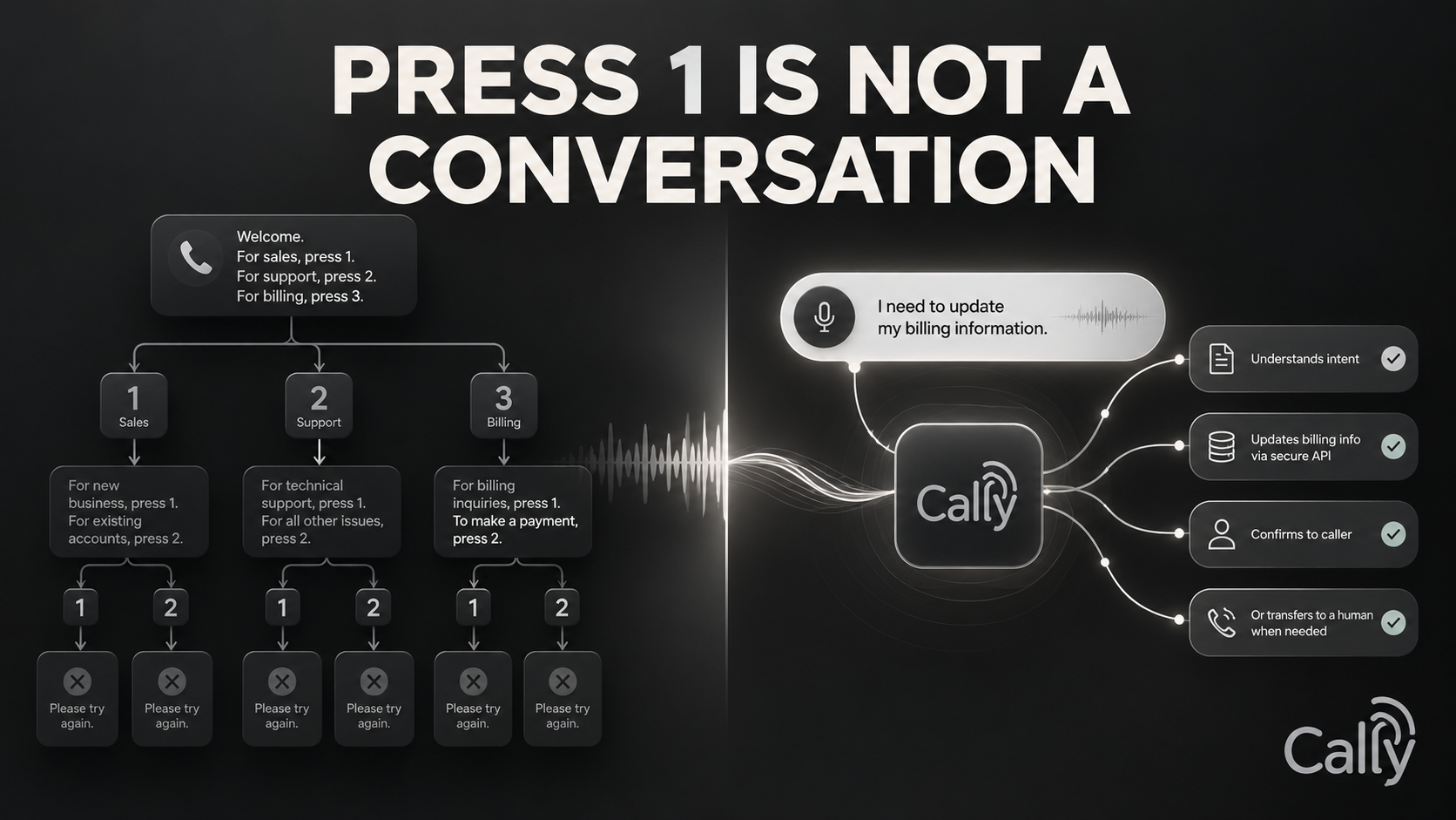 PRESS 1 IS NOT A CONVERSATION