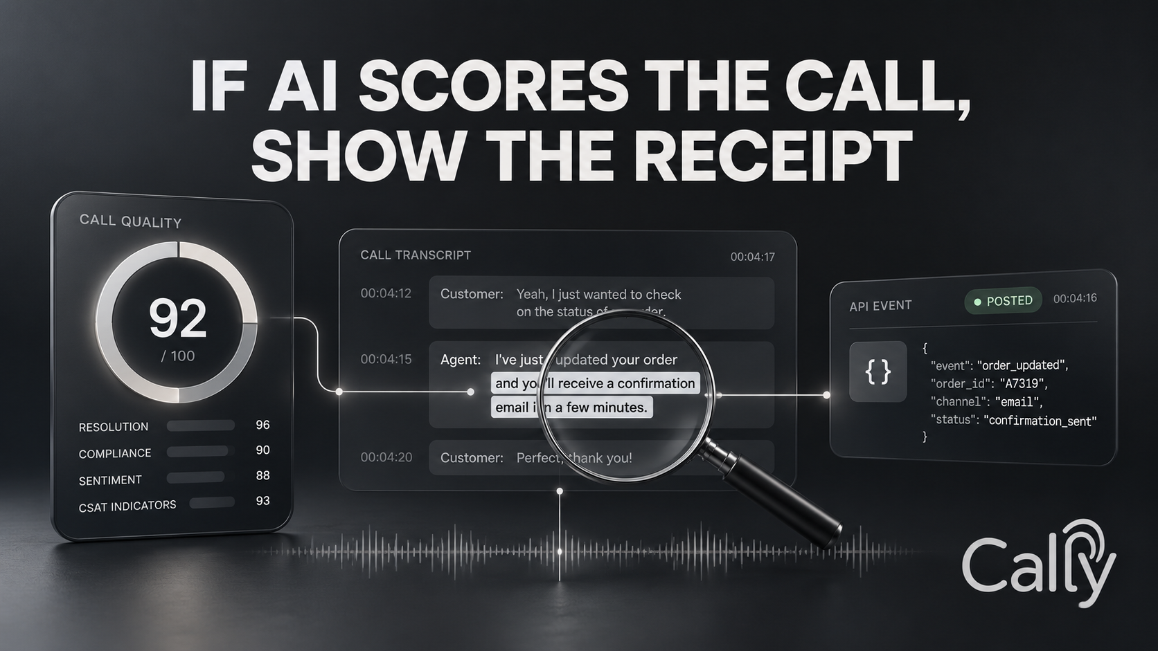 IF AI SCORES THE CALL, SHOW THE RECEIPT