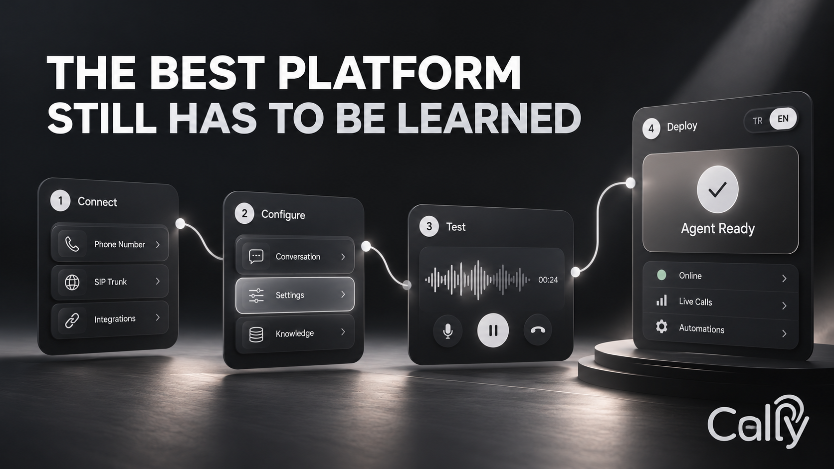 THE BEST PLATFORM STILL HAS TO BE LEARNED