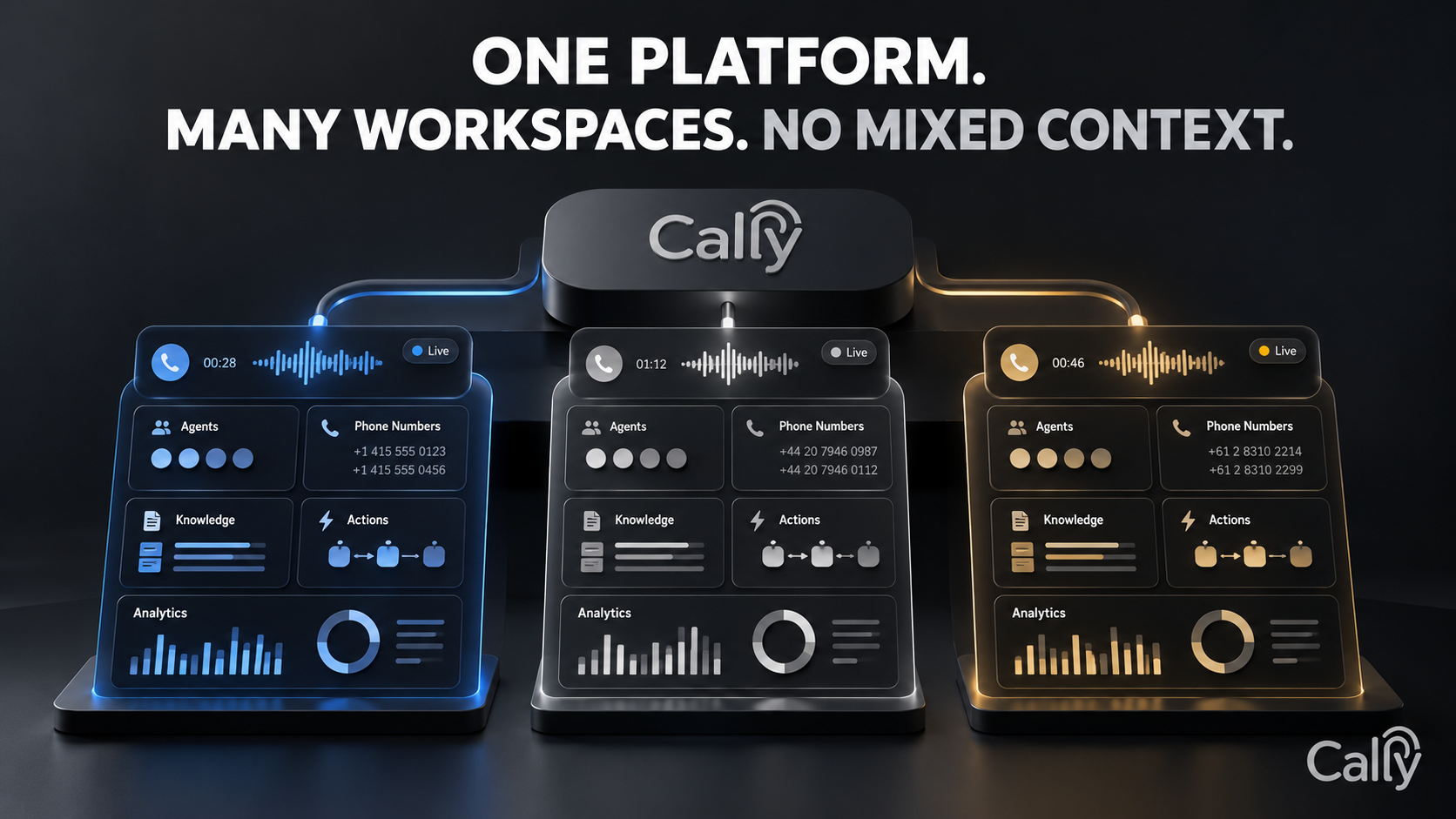 ONE PLATFORM. MANY WORKSPACES. NO MIXED CONTEXT.