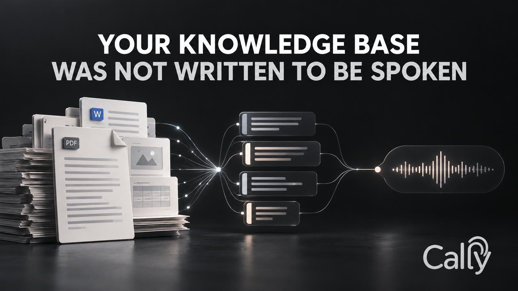 YOUR KNOWLEDGE BASE WAS NOT WRITTEN TO BE SPOKEN