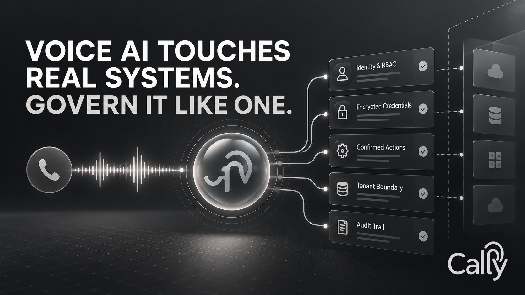 VOICE AI TOUCHES REAL SYSTEMS. GOVERN IT LIKE ONE.