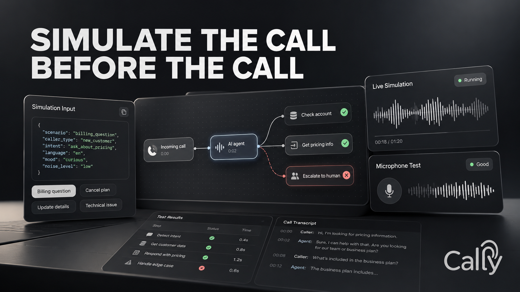 SIMULATE THE CALL BEFORE THE CALL