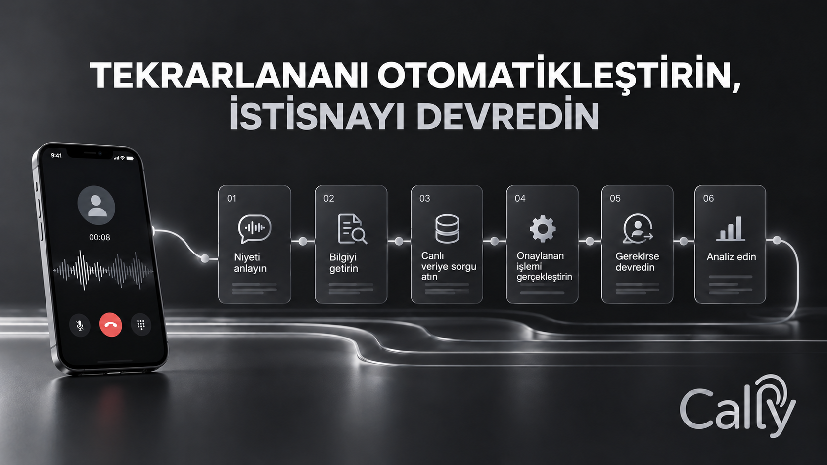 TEKRARLANANI OTOMATİKLEŞTİRİN, İSTİSNAYI DEVREDİN