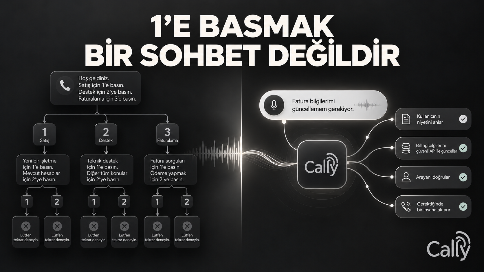 1’E BASMAK BİR SOHBET DEĞİLDİR