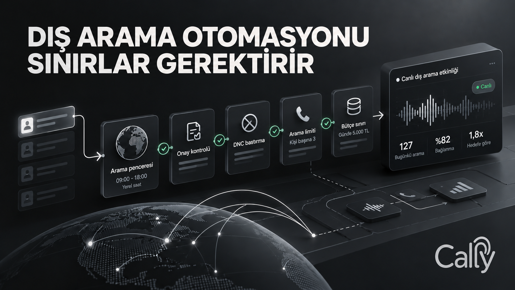 DIŞ ARAMA OTOMASYONU SINIRLAR GEREKTİRİR