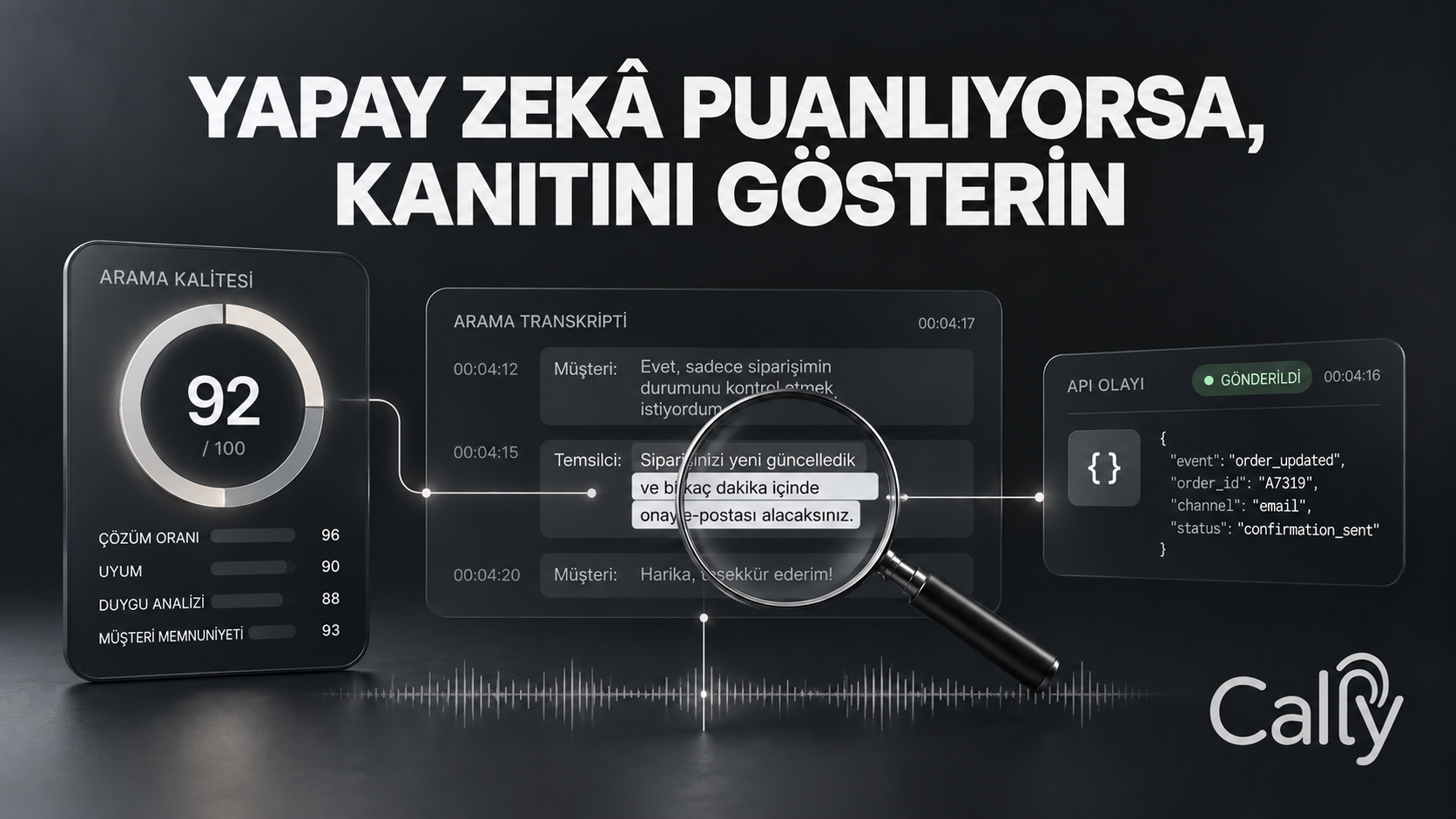 YAPAY ZEKÂ PUANLIYORSA, KANITINI GÖSTERİN