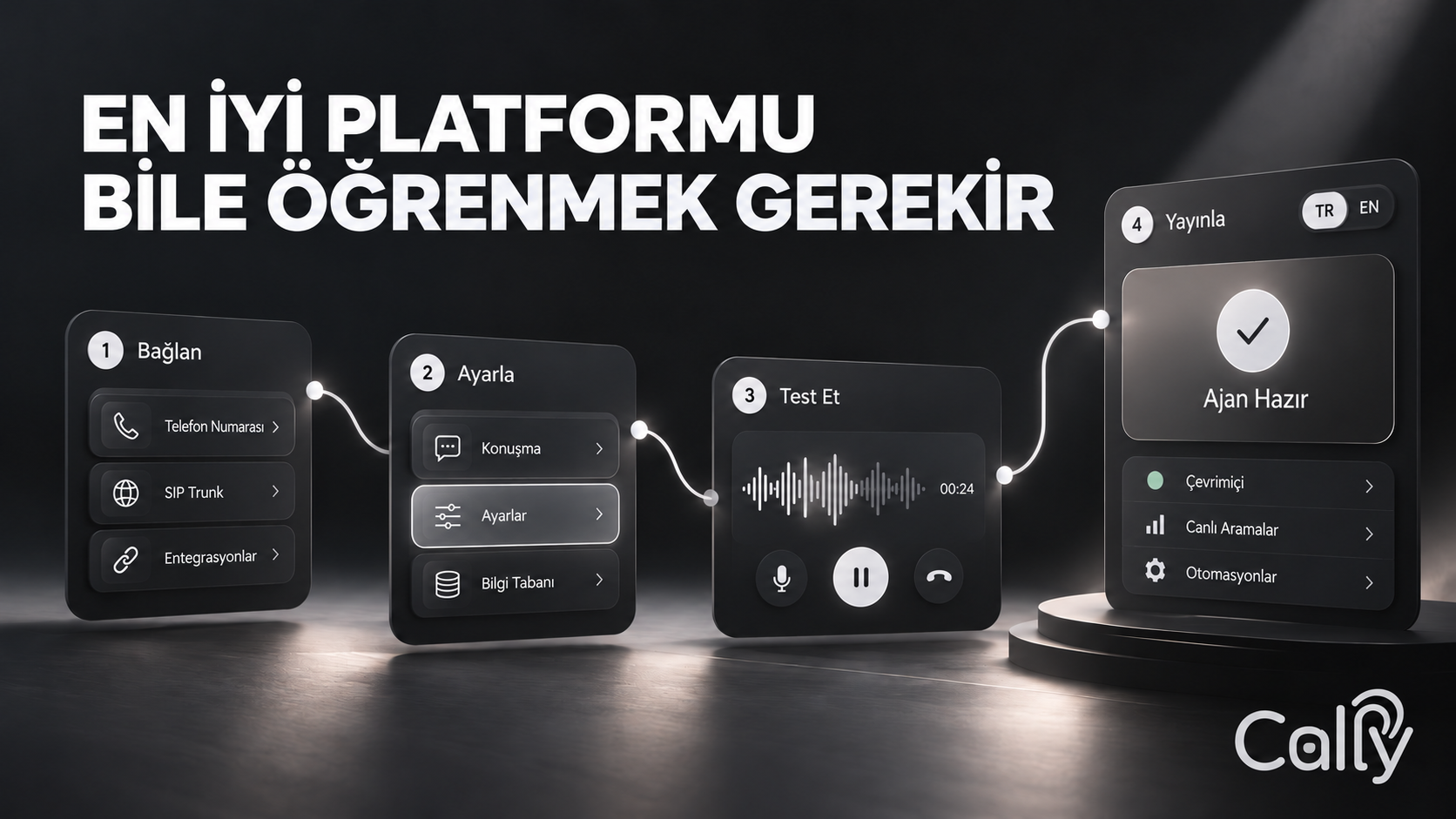 EN İYİ PLATFORMU BİLE ÖĞRENMEK GEREKİR