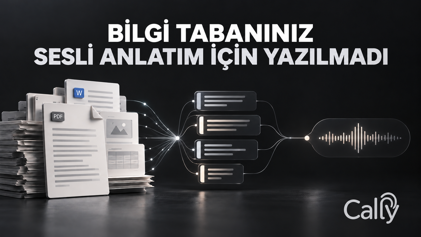 BİLGİ TABANINIZ SESLİ ANLATIM İÇİN YAZILMADI