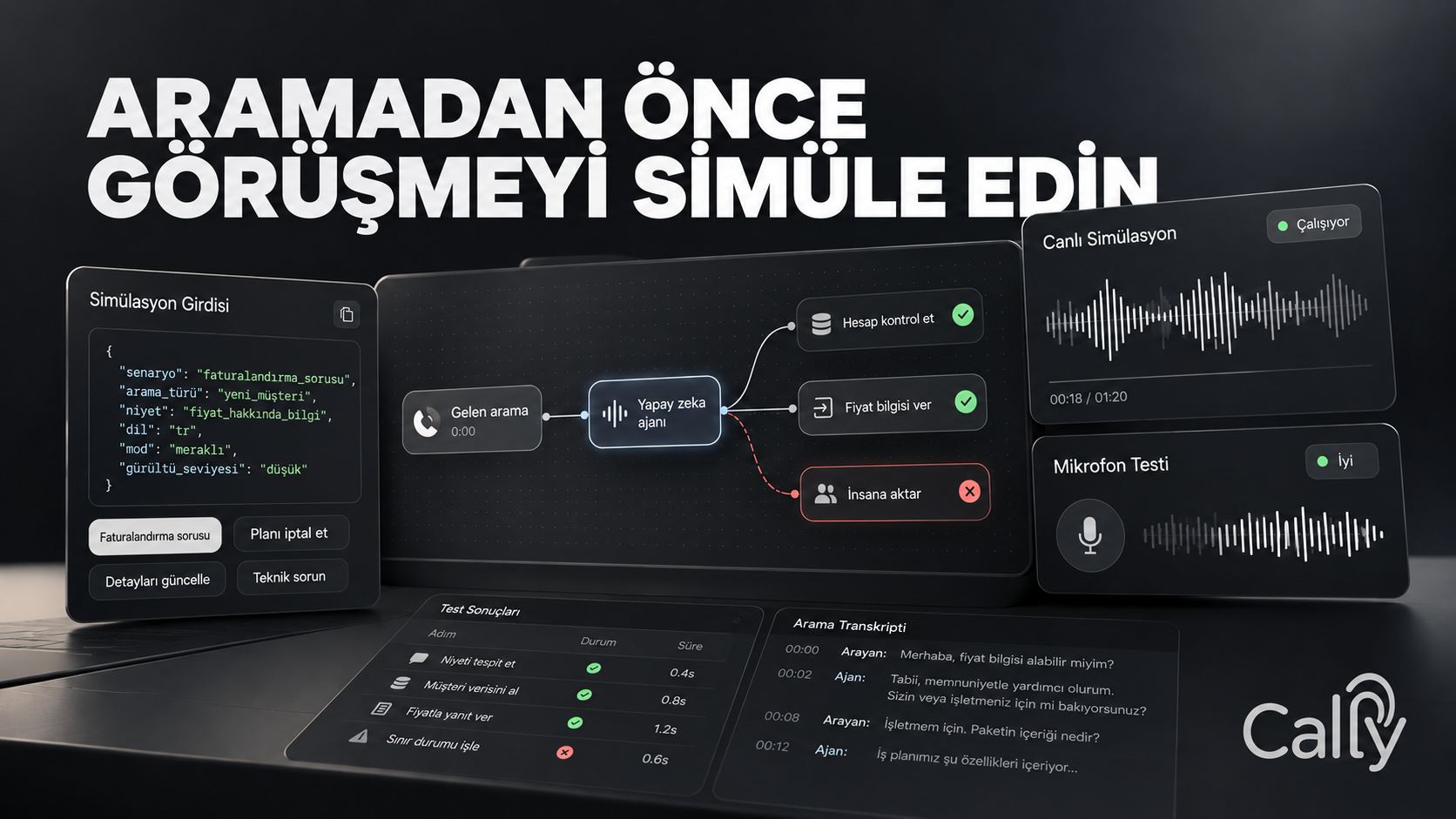 ARAMADAN ÖNCE GÖRÜŞMEYİ SİMÜLE EDİN