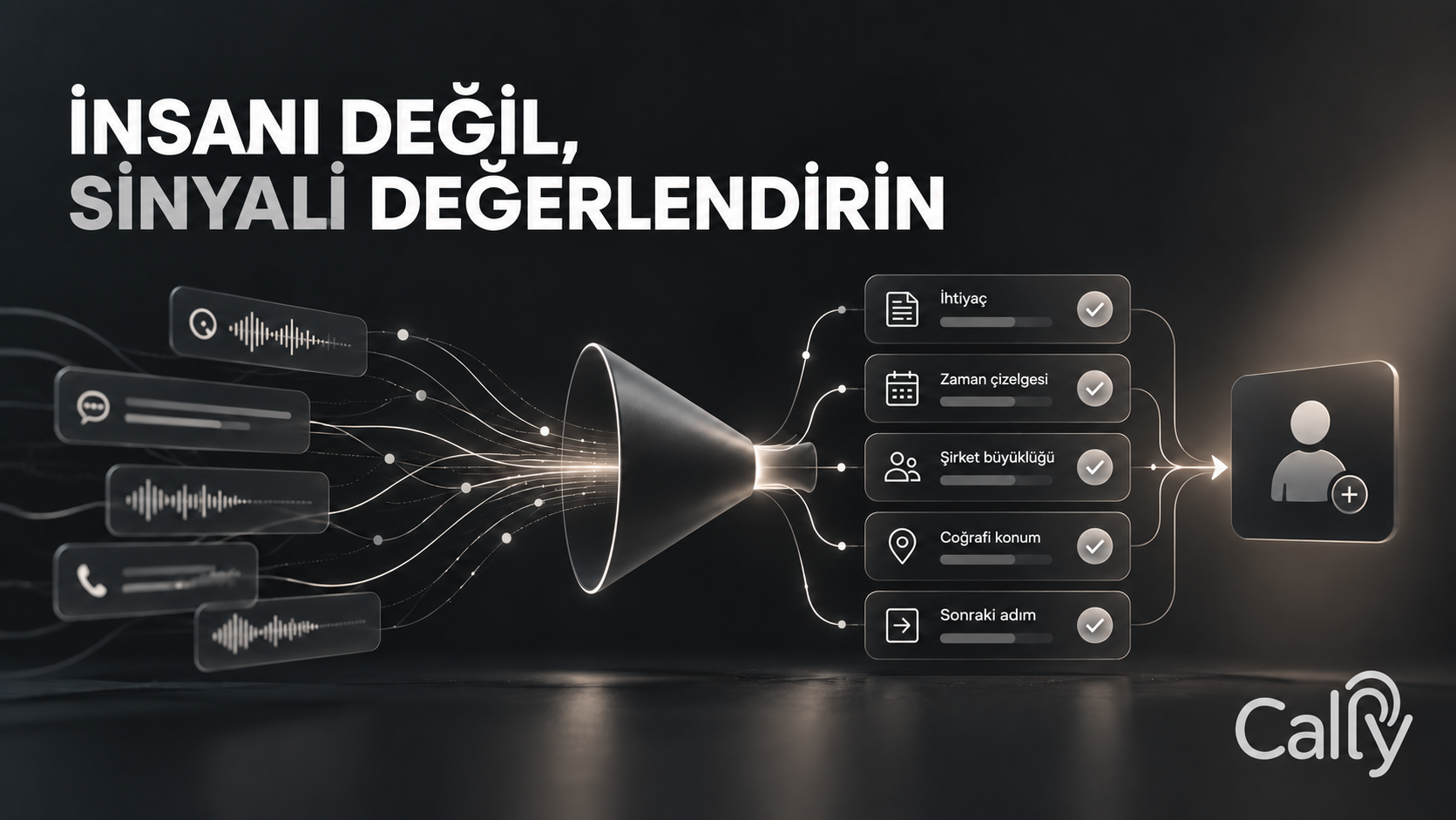 İNSANI DEĞİL, SİNYALİ DEĞERLENDİRİN