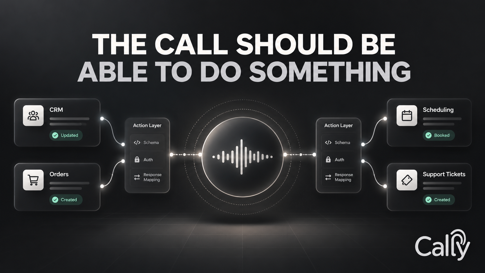 THE CALL SHOULD BE ABLE TO DO SOMETHING