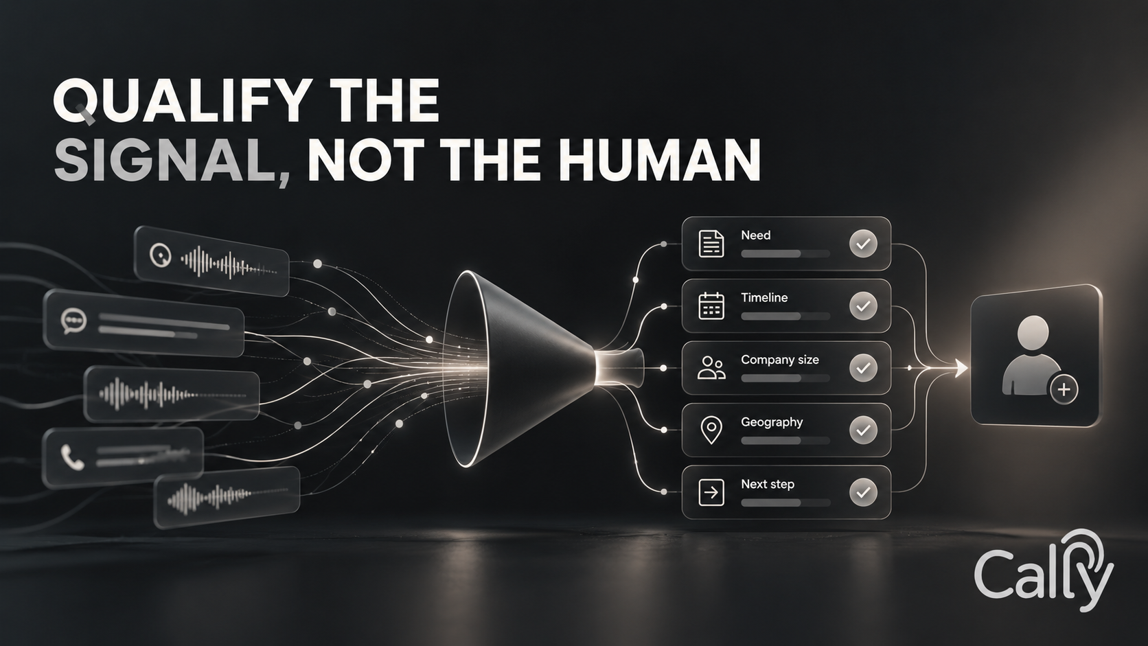 QUALIFY THE SIGNAL, NOT THE HUMAN